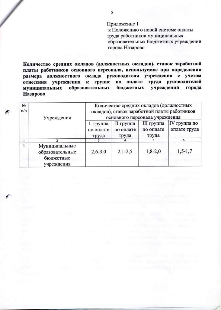 Положение о новой системе оплаты труда работников образования 2018 Положение о новой системе оплаты труда работников образования 2018